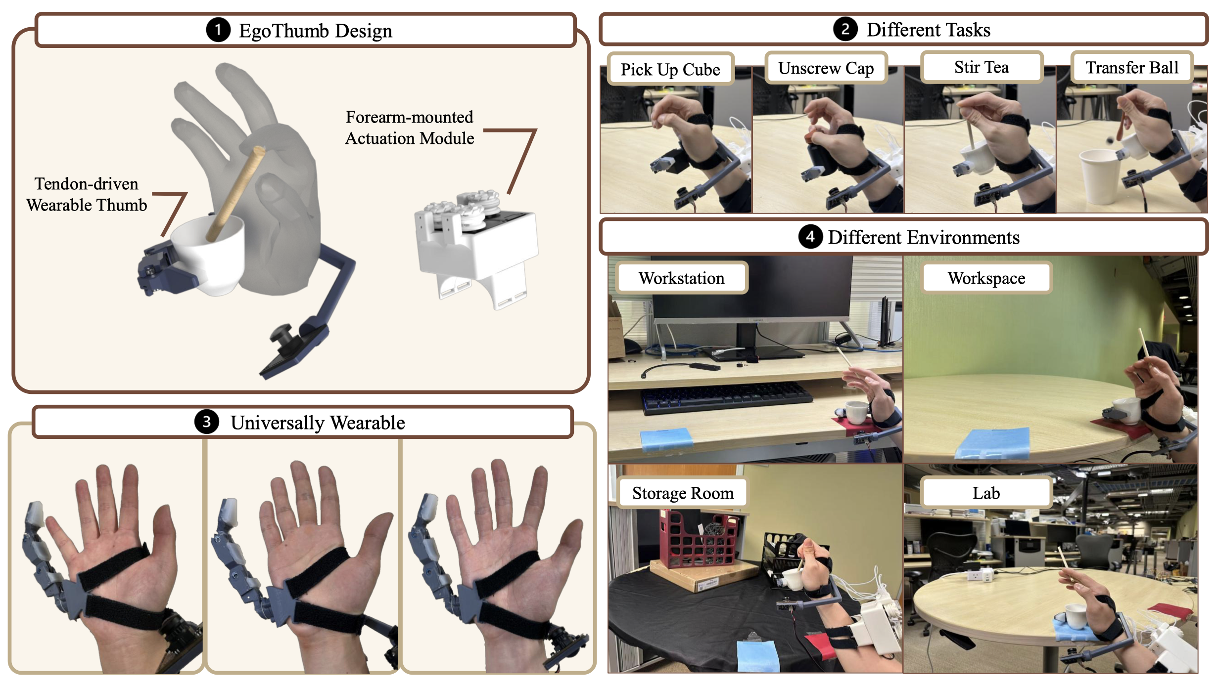EgoThumb System Overview